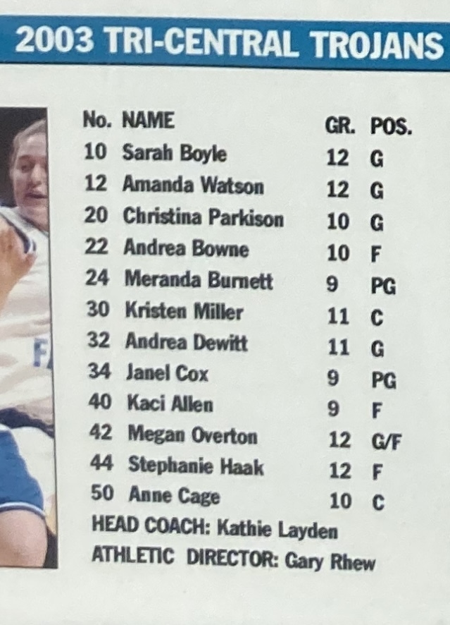 2002-03 Girls Basketball State Championship Roster